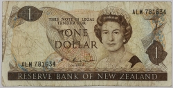 New Zealand - 1 Dollar